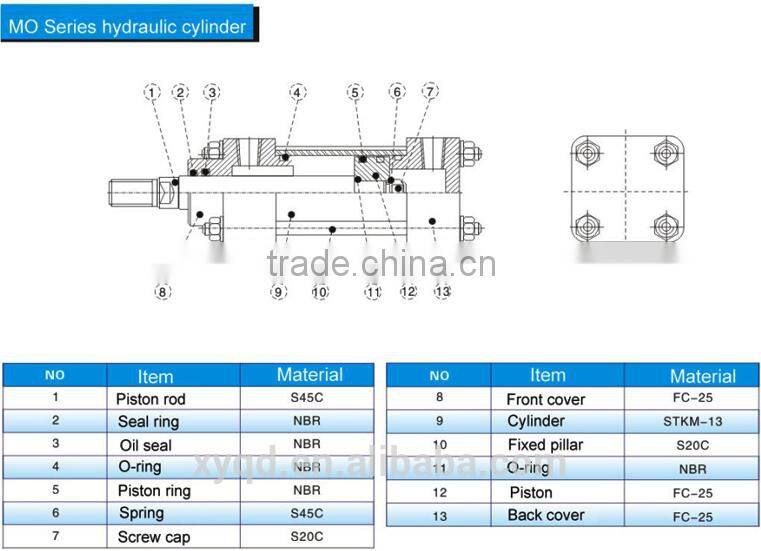 Mini Hydro Cylinder for Construction Machinery