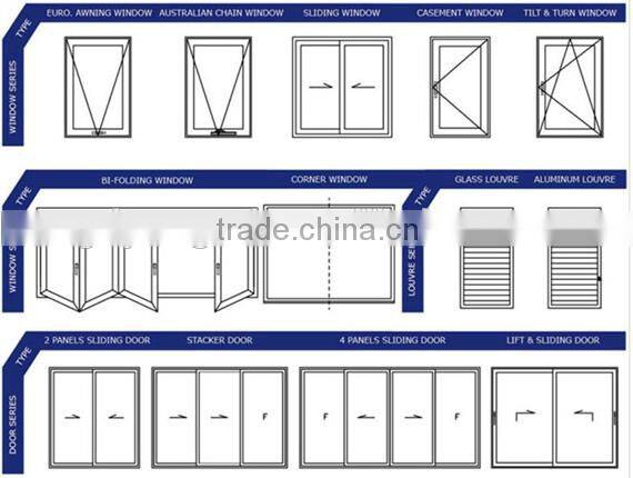 Yatai Aluminum Sliding folding door/Aluminum door