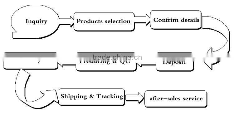 Y-188 stand clothes hanger rack / wooden coat racks /commercial coat racks