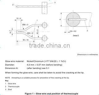 Glow Wire Thermo Resistance Loop