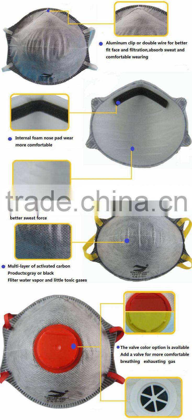 Active Carbon and Valved Facial Mask Making Machine Anti Dust Mask