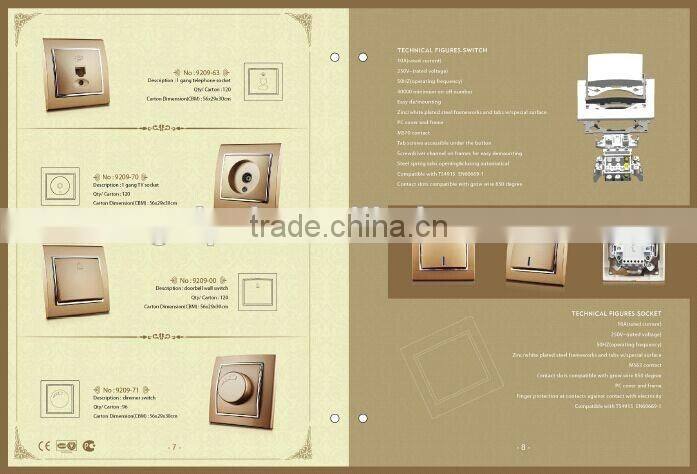 Electric Design EURO Wall Sockets