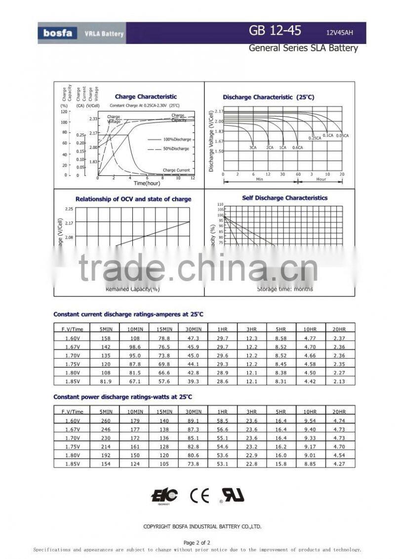 12v48ah sla battery 12v 48ah rechargeable lawn mower battery lawn mower 12v battery 48
