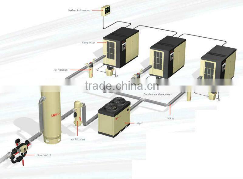 Ingersoll Rand air compressor part