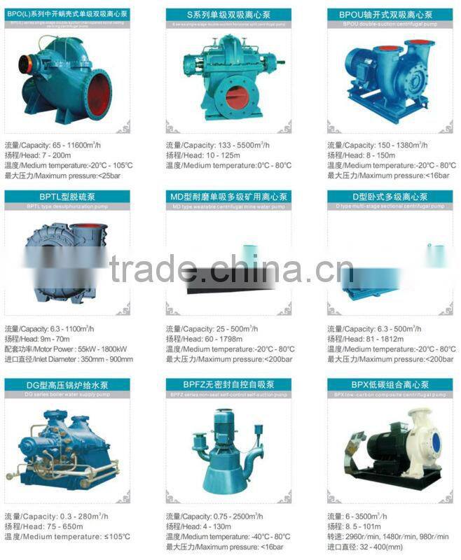 Single-stage Single-suction Upright Centrifugal Pump