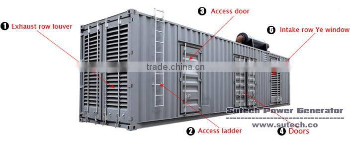 High quality 1500Kva diesel generator powered by Cummins KTA50-GS8 engine, Containerized type or Open type