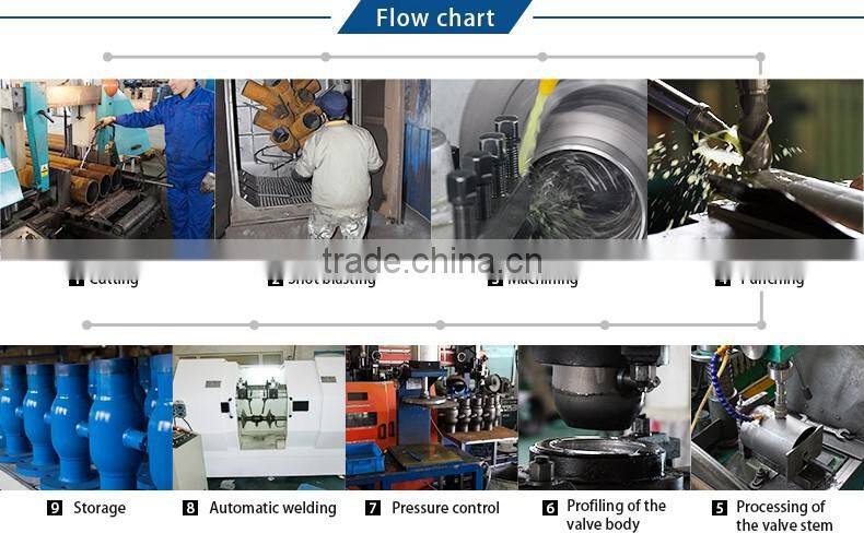 2016TKFM hottest kf industries ball valve with CE certificate