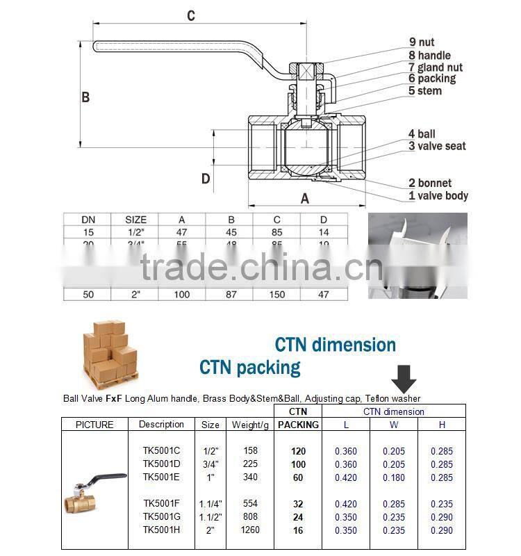 TMOK 1/2'' Multi-function Brass Ball Valve of manifold for pipe connection with pressure gauge ,T handle with strainer