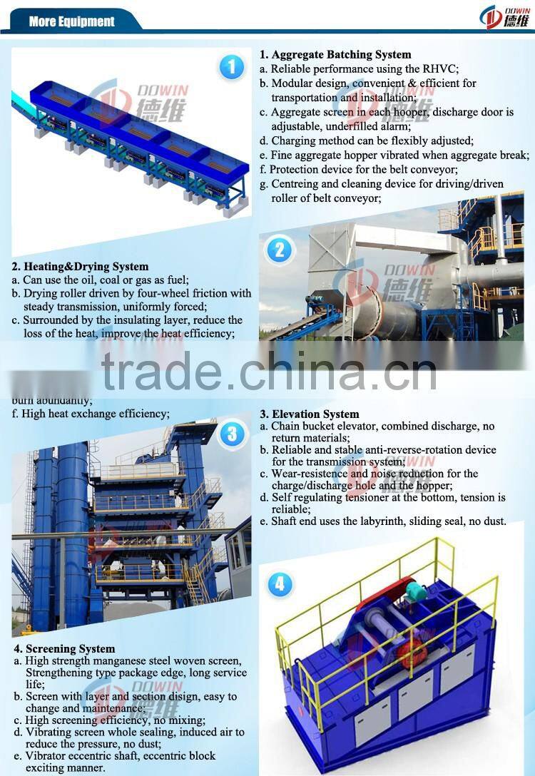 125tph fix drum hot sale lb1500 asphalt mixing plant supplier