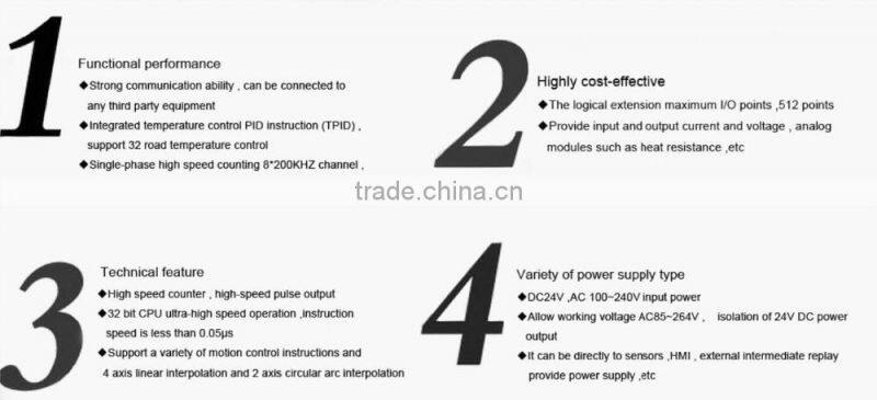 logical control PLC temperature special function module from China
