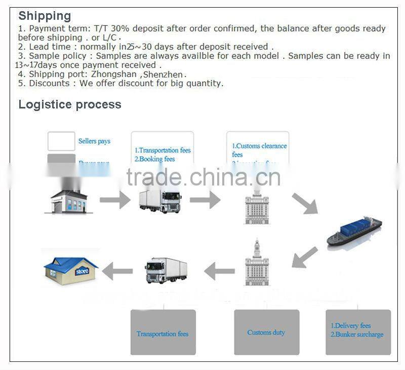 cooking appliances with CE hot selling 5 burners free standing gas cooker Oven
