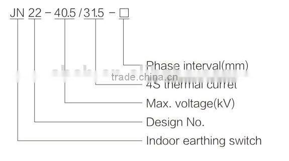 JN22-40.5/31.5 Series Indoor AC High Voltage Earthing Switch