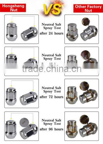 19 Hex wide rim with washer chromeplated wheel bolts