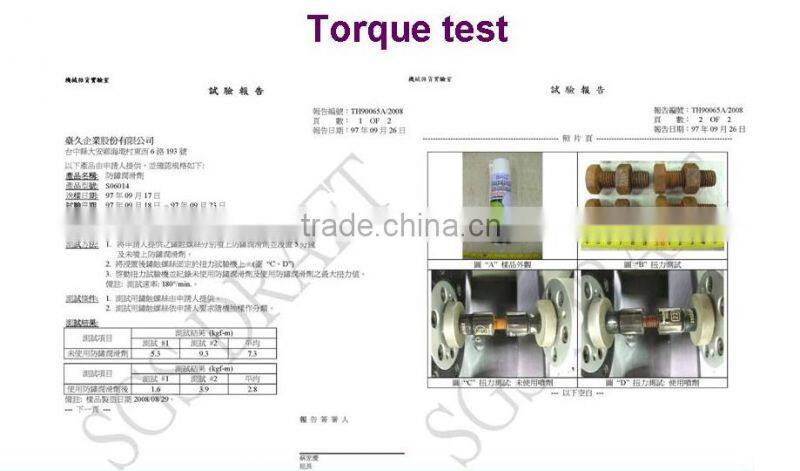 Anti Rust Lubricant Spray Lubricant Spray Penetrant & Lubricant