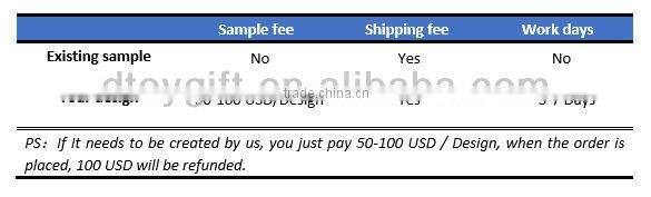 ICTI EN71 Factory best baby rattle, personalized baby rattle toys, cheap baby rattles