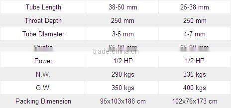 Large Riveting Machinery