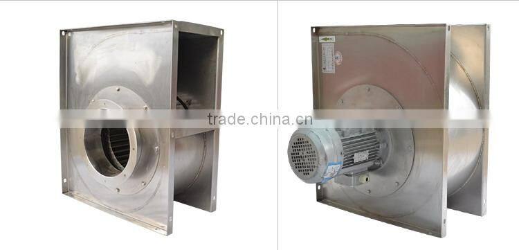 Low noise,Large Air Volume,High efficiency Industrial Box-type Centrifugal Duct Fan