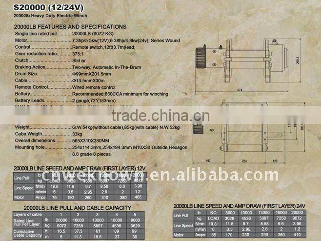 20000 lbs heavy duty car electric winch 12v/24v