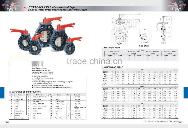 Plastic Butterfly Valve