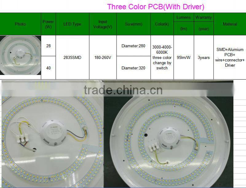 3 5 7 9 12 15 18 24W 220V led skd