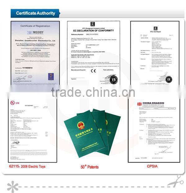 2016 Exquisite Festival Items Chinese Merchandise Remote Controlled Led Candle