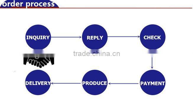 Fashion touch screen ipad shape big calculator