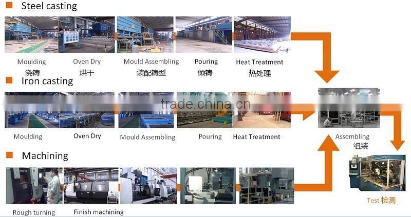 Steel EN74B Cast Cross Coupler