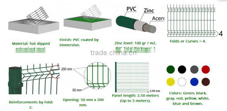 Real Factory cvrved fence for farm