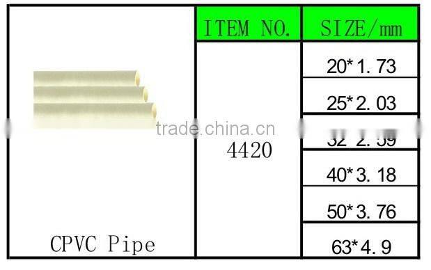 High quality ASTM 2846 red line cpvc pipe