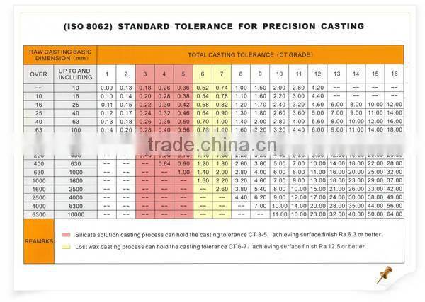 2 heavy duty swing Hangers for wooden sets playground porch Indoor Outdoor