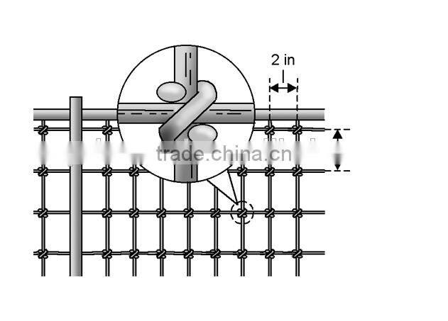 hot dipped galvanized fixed knot grassland animal fence deer fence