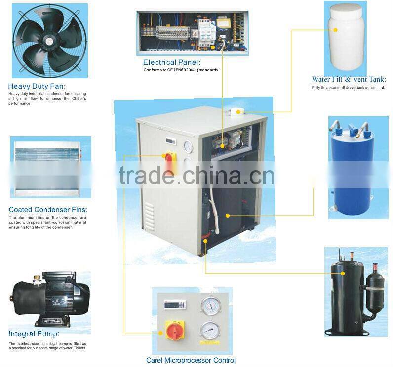 Industrial small capacity mini water cooler