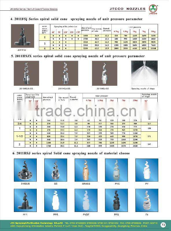 Metal full cone spray nozzle for dust control