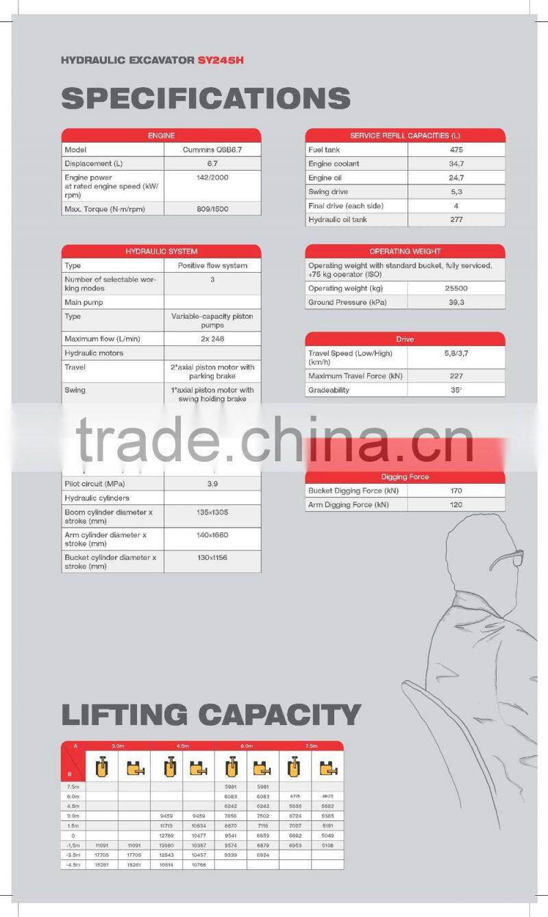 Price Of 25.5 Ton SANY Hydraulic Digger Excavator SY245H