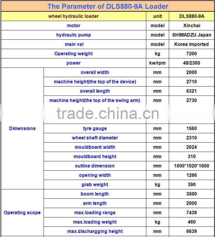 7.8ton mini hydraulic sugarcane loader