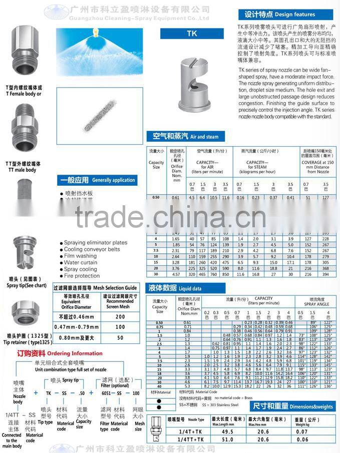 303 ss flat spray tips for cooling conveyor belts
