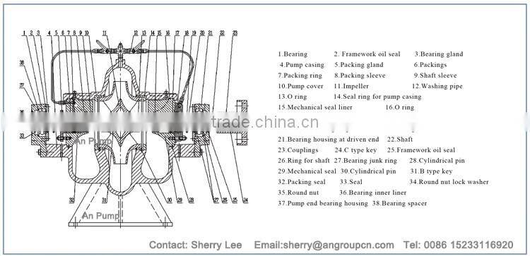 Diesel engine driven large flow water draining pump