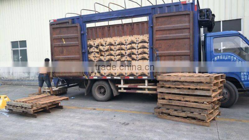 Turkey Market Printable CDR for Hospital Use