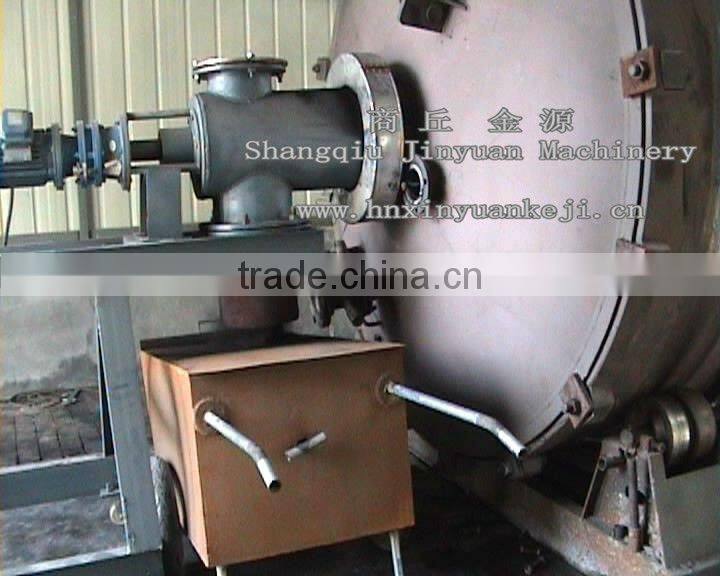 waste tire recycling to oil machine with CE and ISO