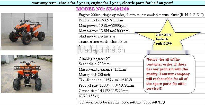 200cc 4stroke new ATV SX-SM200