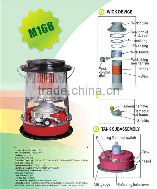 New design Kerosene Heater M168