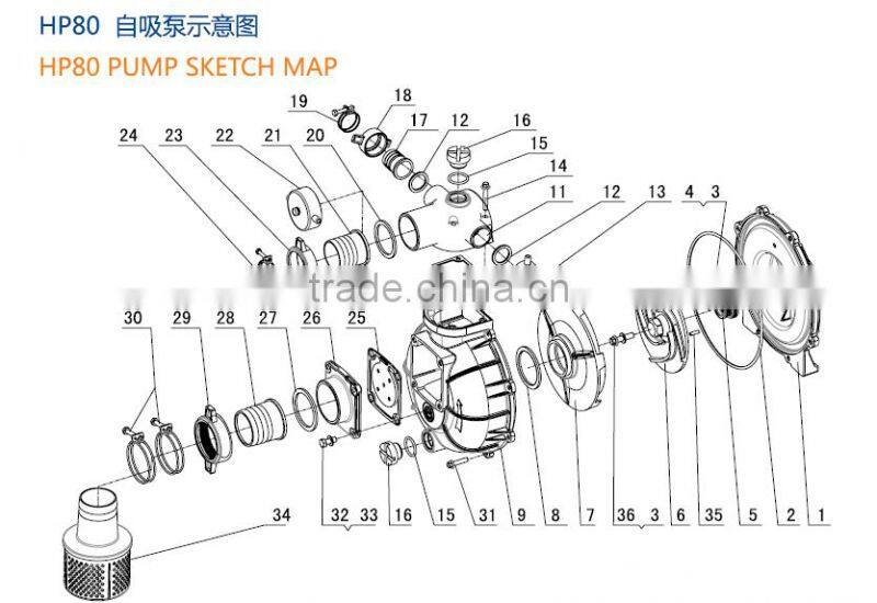 Hot sell 3 Inch High Pressure pump with gasoline engine water pump