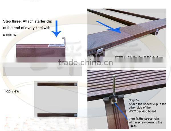 New WPC composite decking ,waterproof deck flooring, wpc floor/decking/board 140*21mm , color tiles for flooring