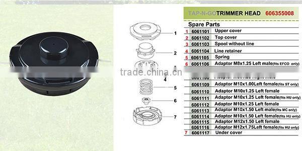 Gas Powered String Trimmer Head Reviews For Brush Cutter Use
