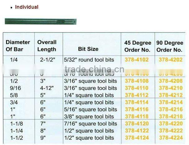 SINGLE END BORING BAR