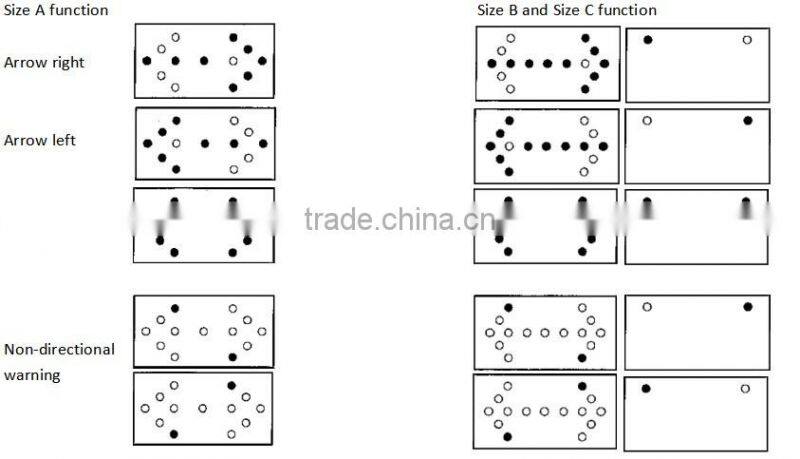 12V or 24V Solar Powered Flashing LED Light Traffic Road Arrow Sign Traffic Warning Arrow Board Trailer