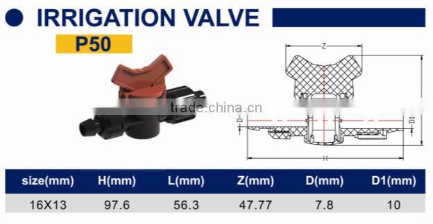 TY High quality PP compression fittings IRRIGATION VALVE eco-friendly Cheap Price Full Size factory price list discount