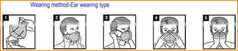 For respiratory protection Niosh N95 safety mouth cover respirator