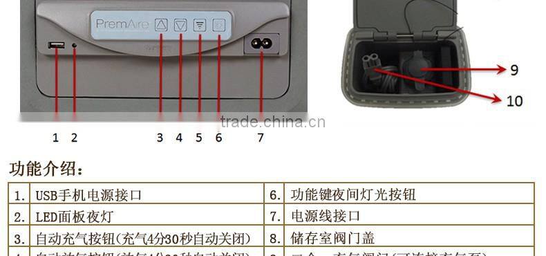 INTEX REDEFINING THE AIRBED
