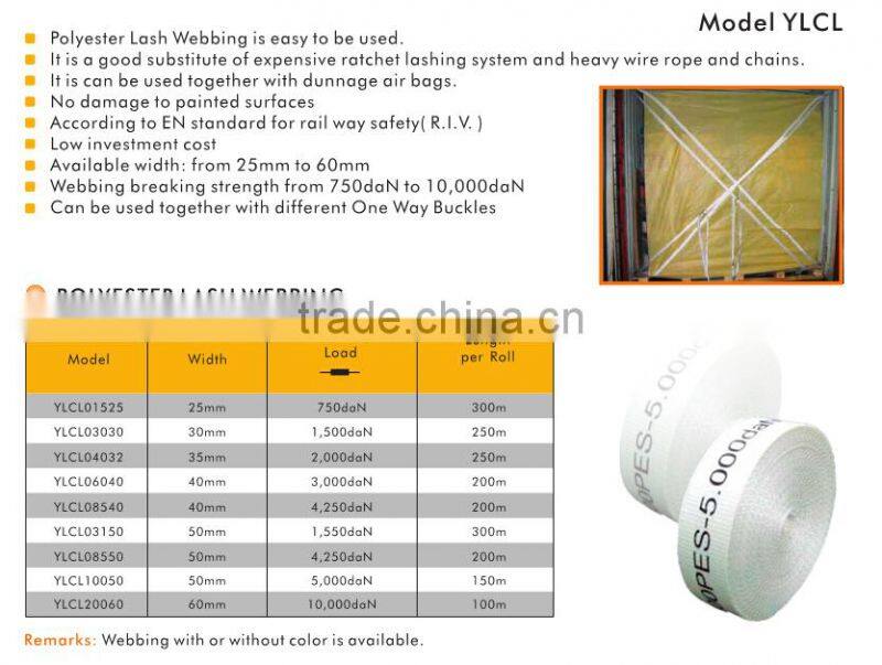 Polyester woven lashing, woven srapping